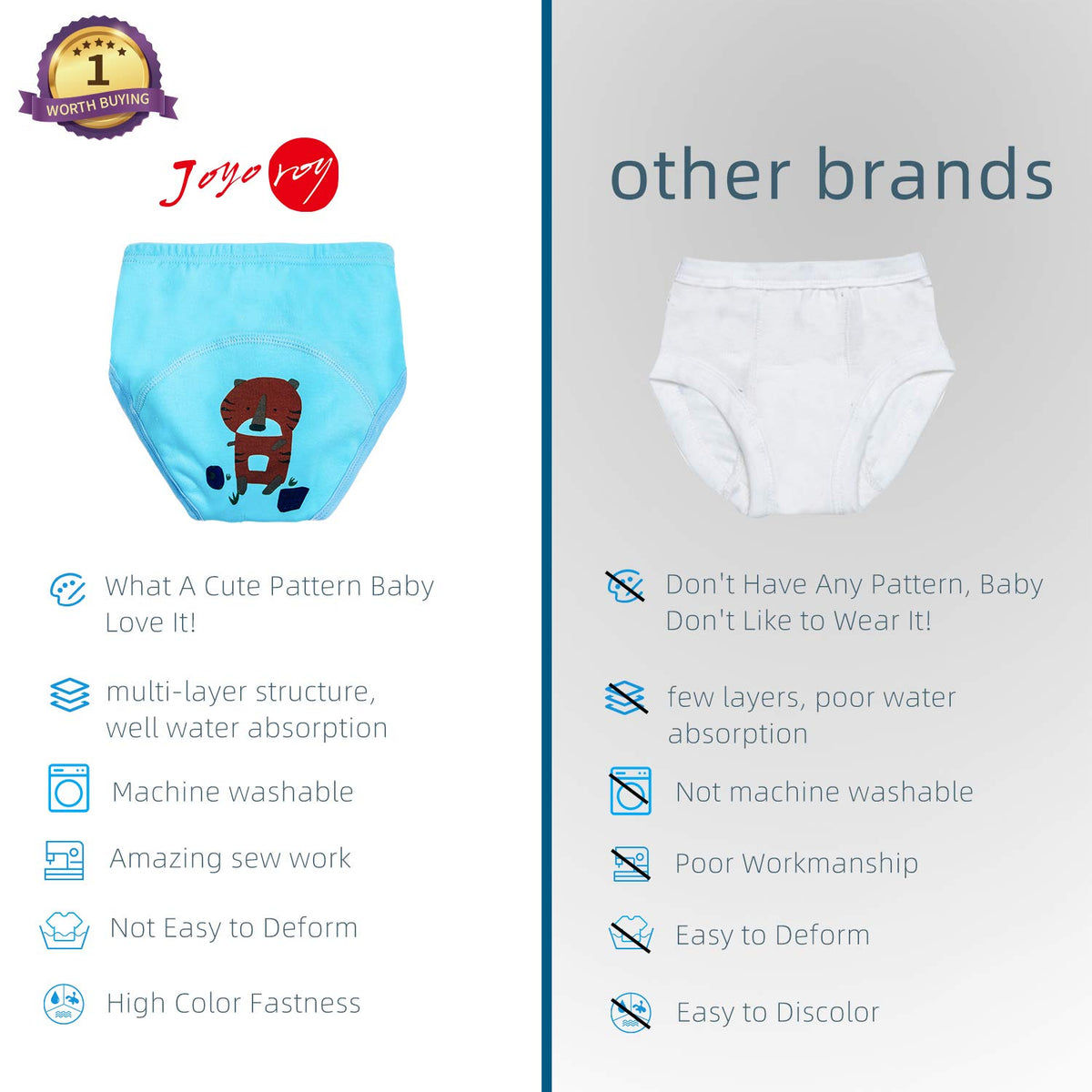6-Piece Boys' Potty Training Underwear - 100% Cotton, Soft & Absorbent Reusable Training Pants with Potty Sticker Chart - Perfect for 2T-4T Toddlers